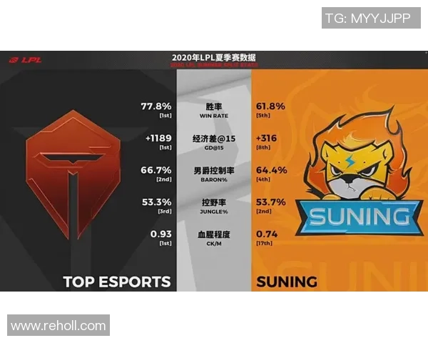 重庆足球队快攻战术分析及其在比赛中的成效与不足之处探讨