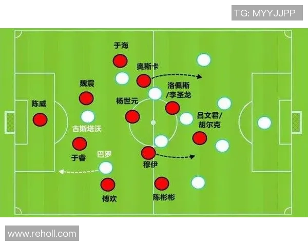 深入分析北京足球队的控制打法及其战术优势与实施效果